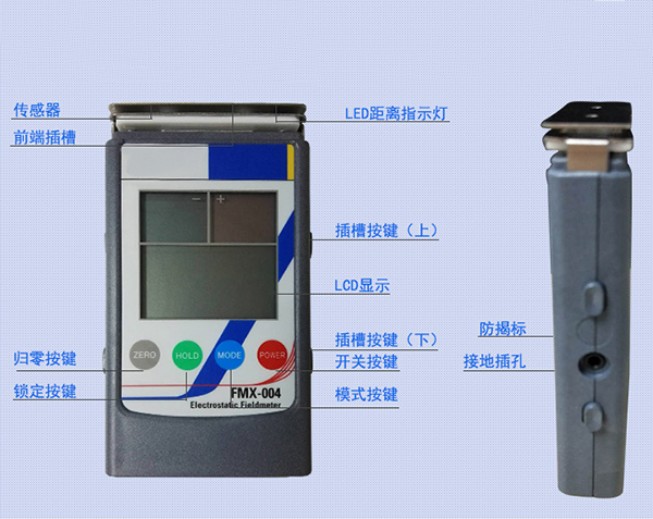 靜電場測試儀 FMX-004
